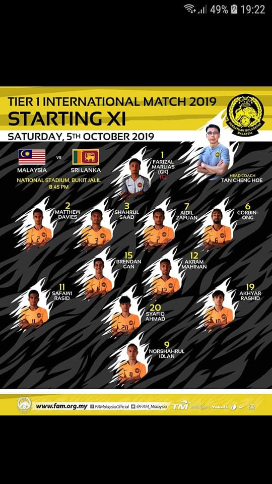 Các cầu thủ nhập tịch đã khiến ĐT Malaysia mạnh hơn rất nhiều. Ảnh FAM