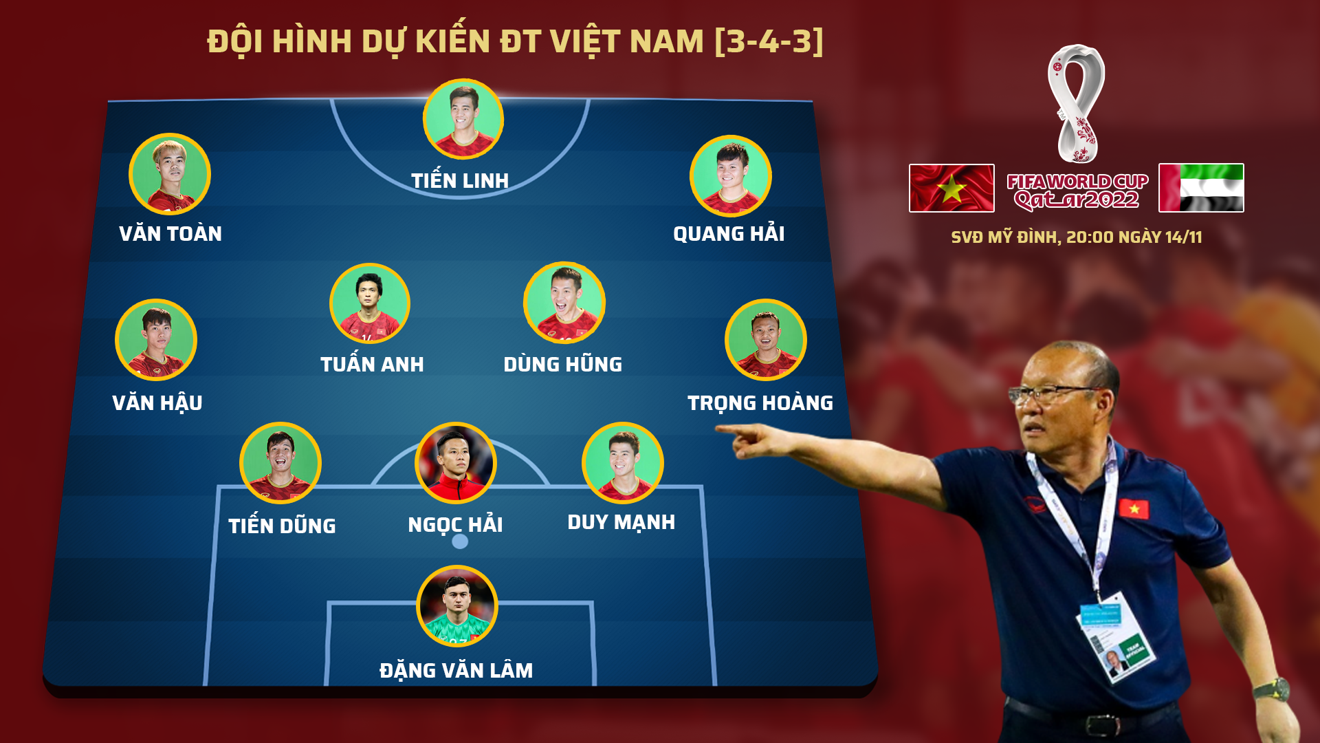 Đội hình dự kiến ĐT Việt Nam trận gặp UAE. Đồ họa: Trung Kiên