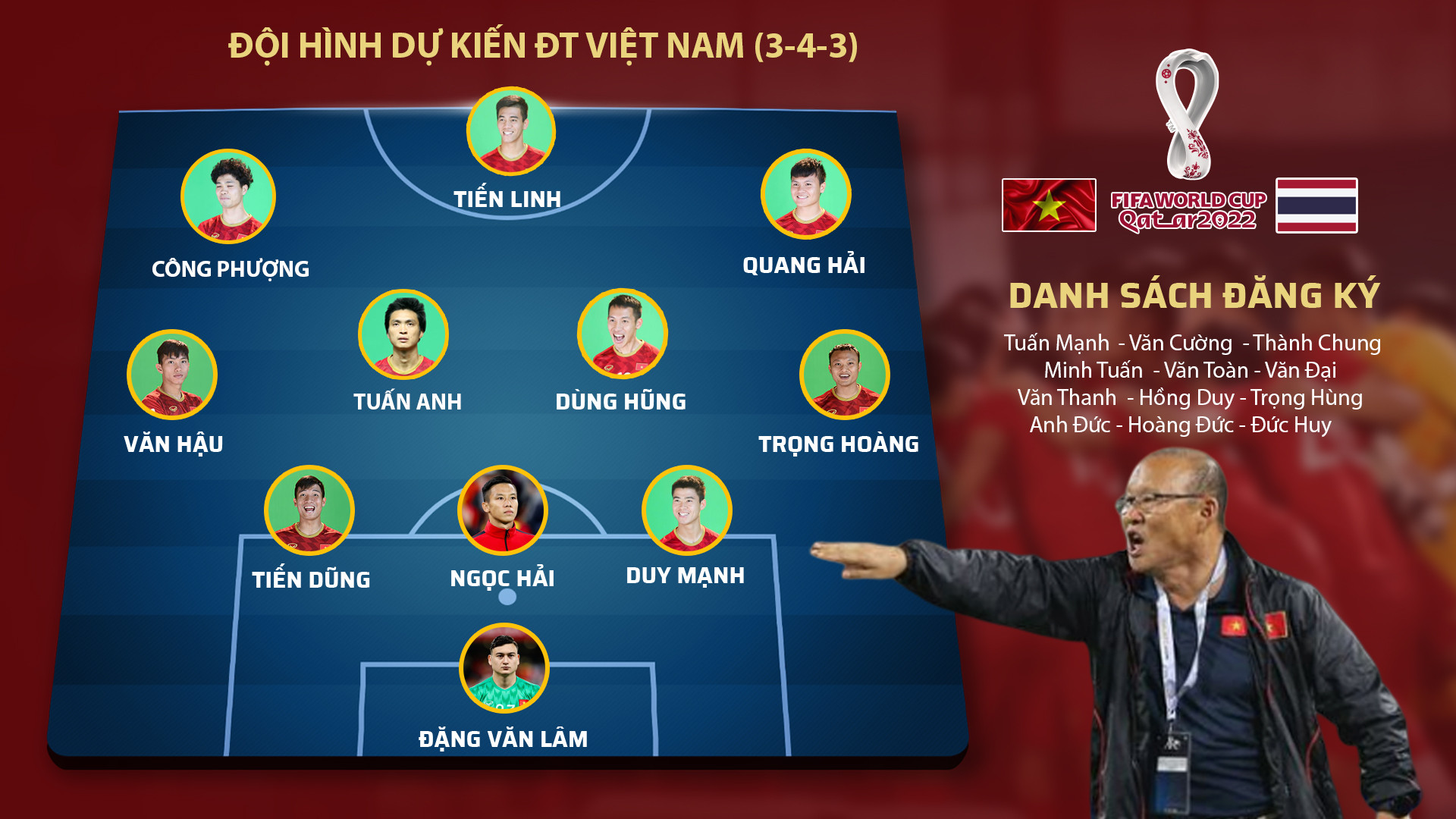 Đội hình dự kiến ĐT Việt Nam gặp Thái Lan. Đồ họa: Trung Kiên