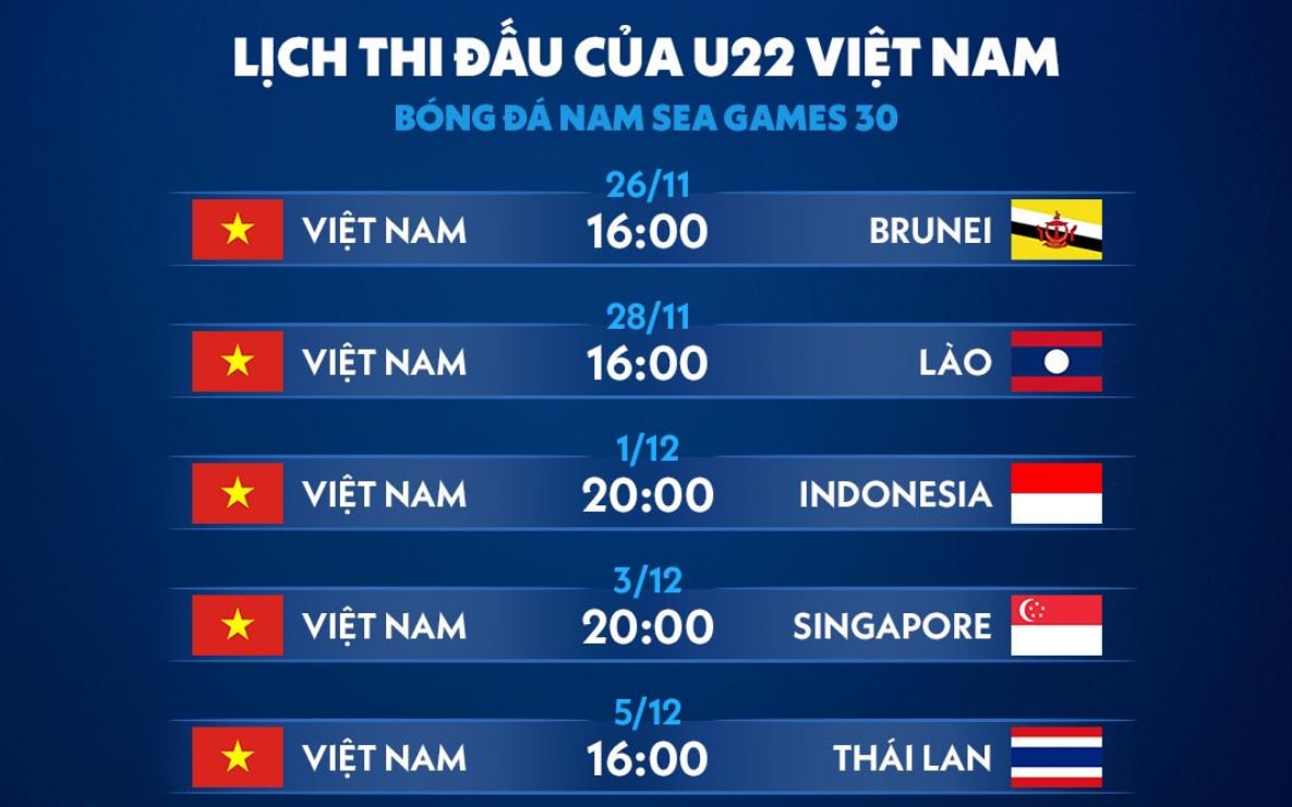 Lịch thi đấu SEA Games 30. Ảnh: Zing