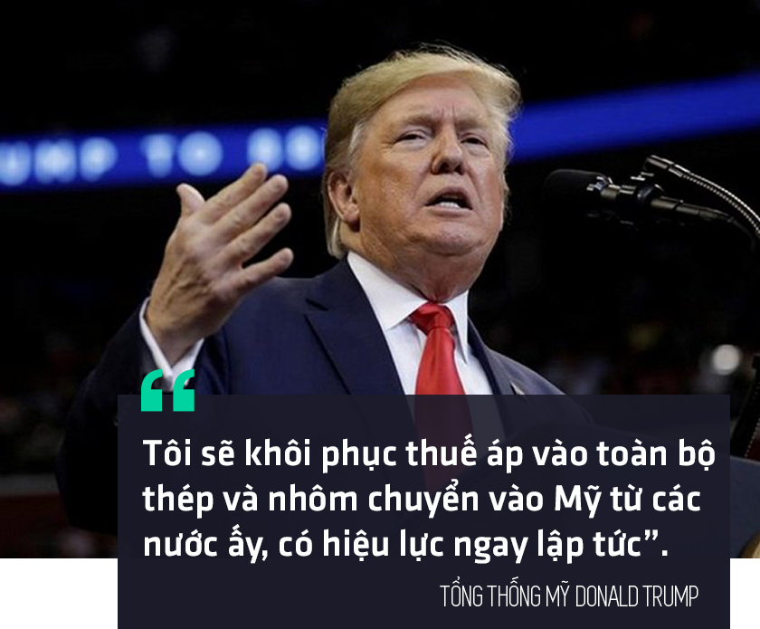 Tổng thống Mỹ Donald Trump