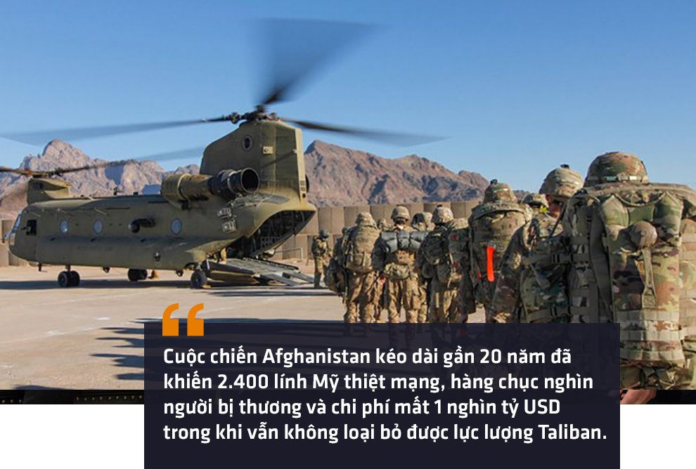 Cuộc chiến Afghanistan kéo dài gần 20 năm