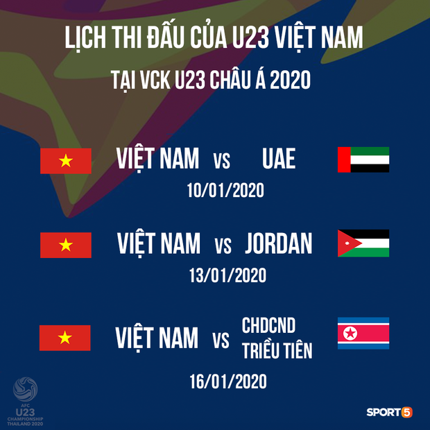Lịch thi đấu của U23 Việt Nam tại VCK U23 châu Á 2020. Ảnh VFF