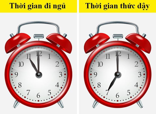 Đi ngủ và thức giấc cùng thời điểm mỗi ngày