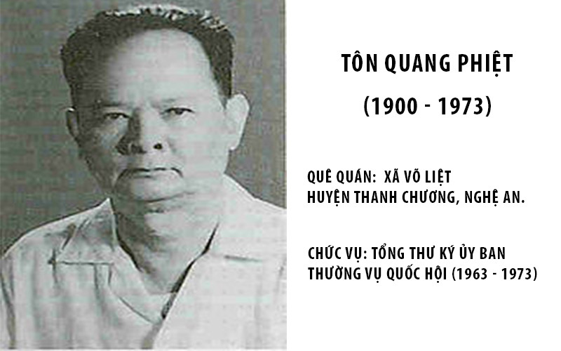 Nhà cách mạng Tôn Quang Phiệt