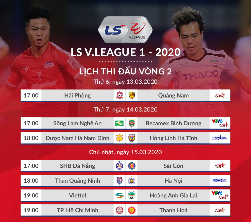Lịch thi đấu và THTT vòng 2 V.League 2020. Ảnh: VPF