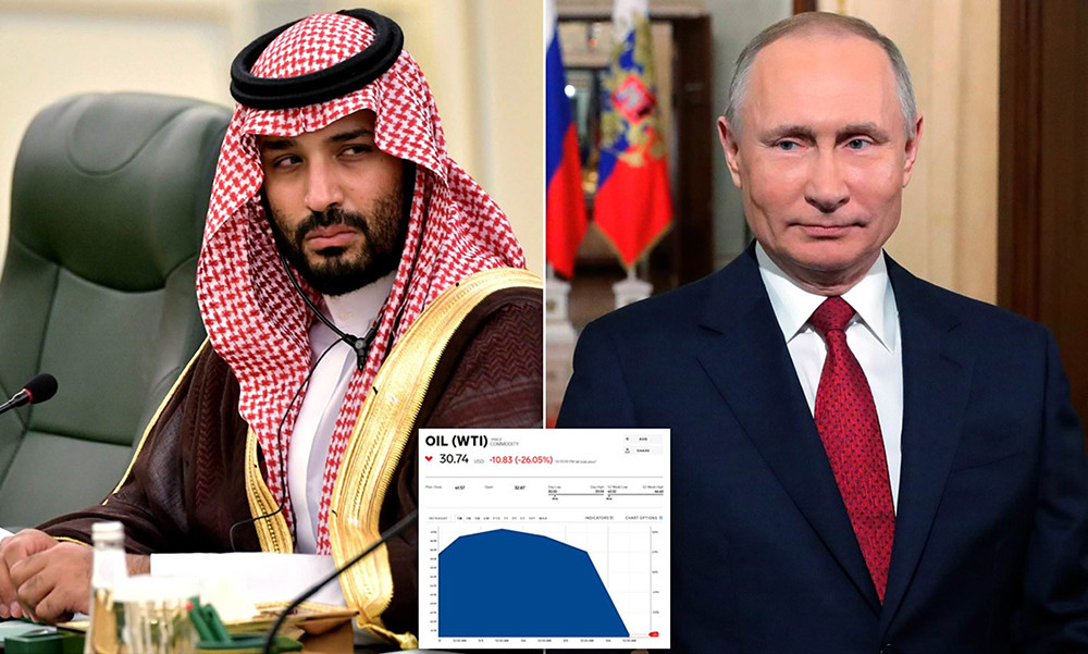 Tổng thống Nga Vladimir Putin và Hoàng tử Saudi Arabia Mohammed bin Salman. Ảnh: Dailymail.co.uk