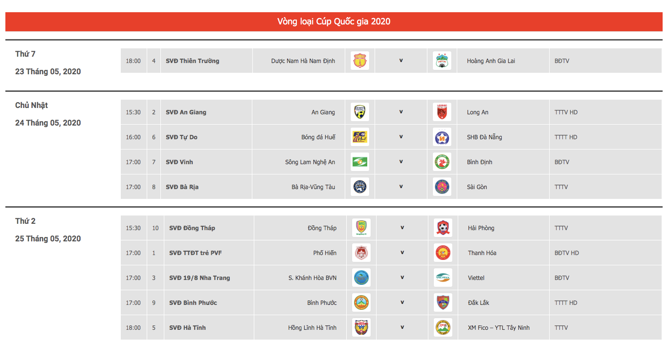 Lịch thi đấu Vòng loại Cúp QG 2020. Ảnh: VPF