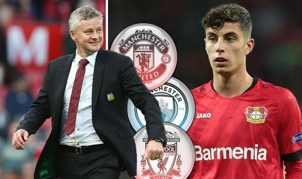 Kai Havertz quan tâm đến Premier League chơi bóng, cơ hội để MU ra tay ký hợp đồng