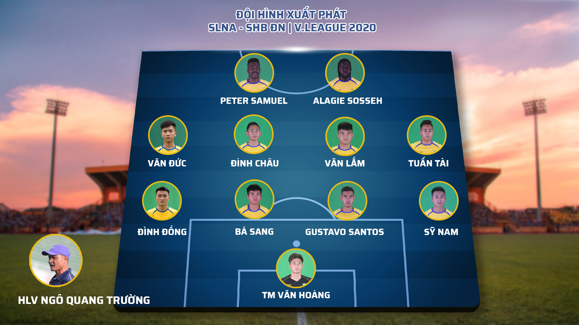 Đội hình dự kiến của SLNA gặp SHB Đà Nẵng. Đồ họa: TK