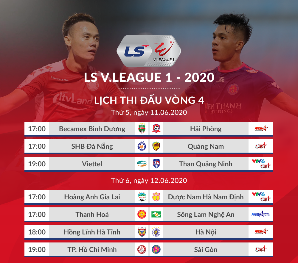 Lịch thi đấu vòng 4 V.League 2020. Ảnh: VPF