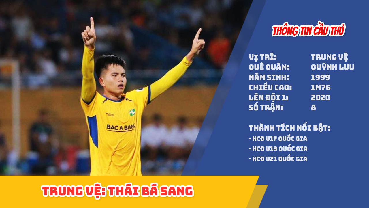 Thái Bá Sang. Đồ họa: TK