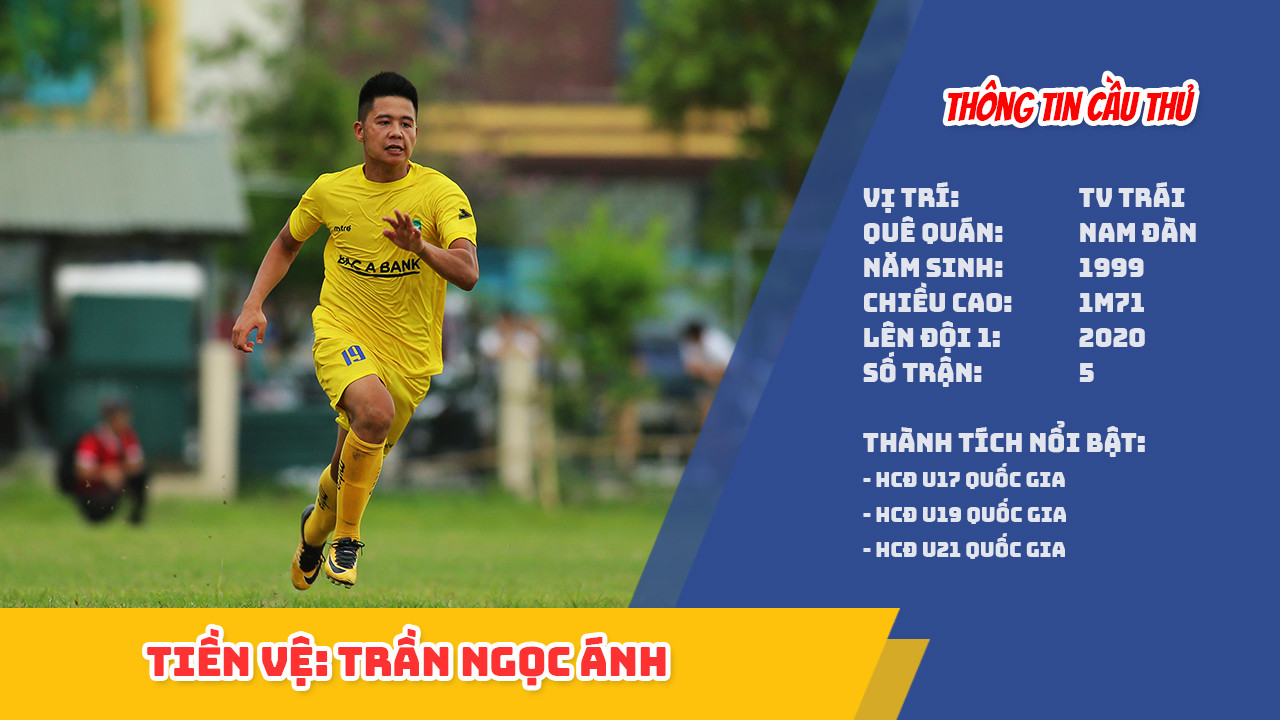 Trần Ngọc Ánh. Đồ họa: TK