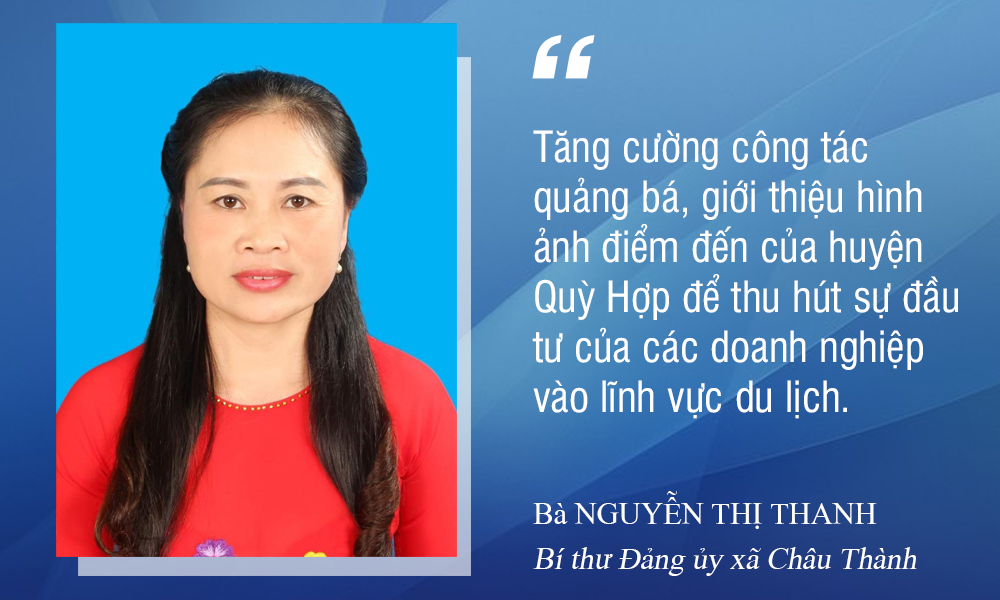 Nguyễn Thị Thanh