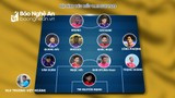 Đội hình tiêu biểu V.League 2020: Gọi tên Nguyên Mạnh, Khắc Ngọc, Trọng Hoàng