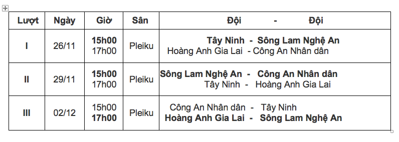 Lịch thi đấu U21 SLNA tại Vòng loại U21 QG 2020. Ảnh: BTC