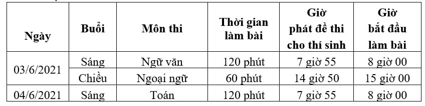 Lịch Kỳ thi tuyển sinh vào lớp 10. Ảnh: MH