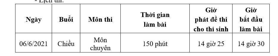 Lịch thi vào Trường THPT chuyên Phan Bội Châu. Ảnh - MH