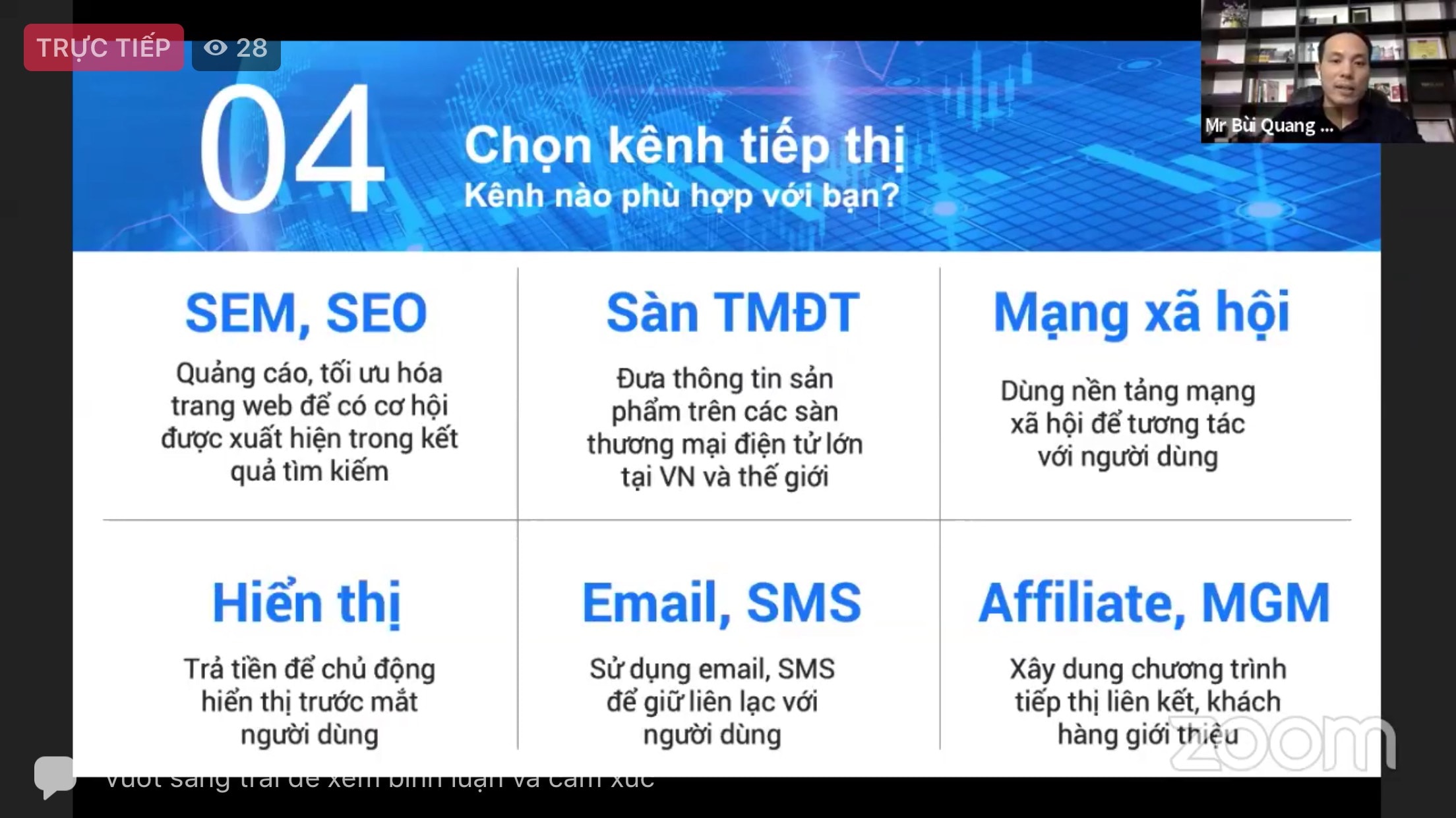 Các phương thức quảng bá, giới thiệu sản phẩm trên mạng xã hội của các DN chuyển đối số.Ảnh: N.H