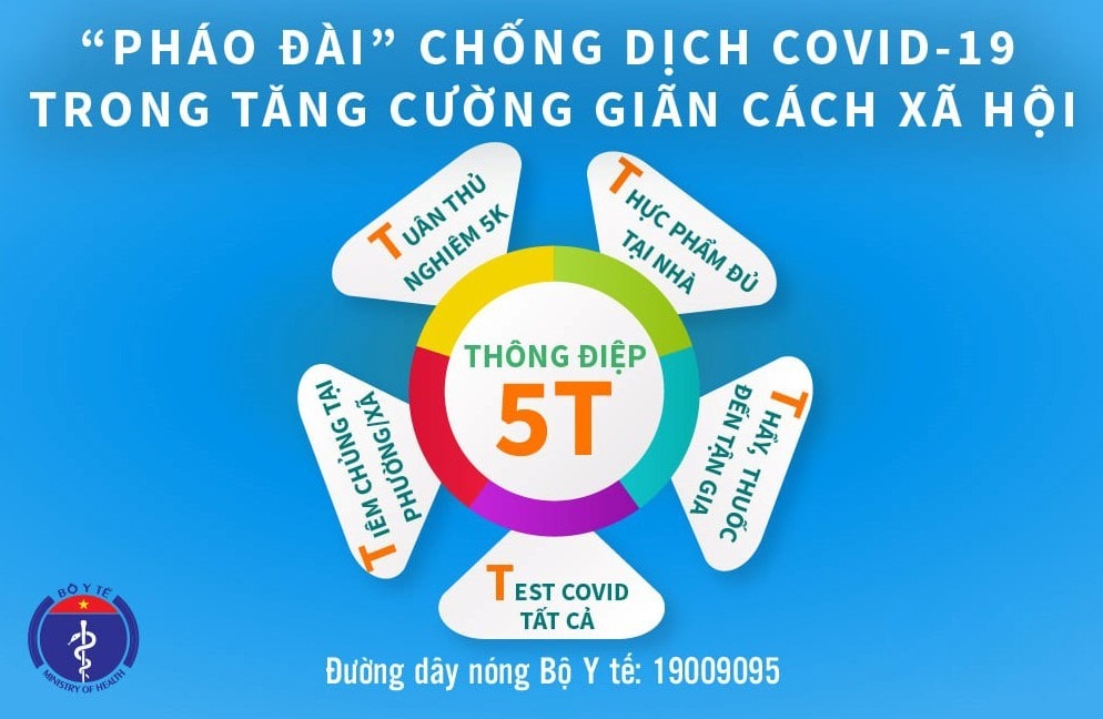 Thông điệp 5T” của Bộ Y tế