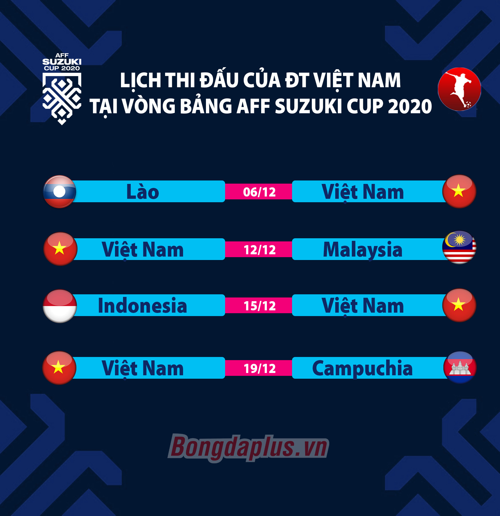 AFF Suzuki Cup 2020 sẽ diễn ra từ ngày 5/12/2021 đến ngày 1/1/2022.