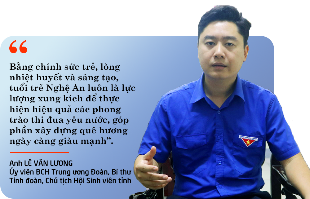 Bí thư Tỉnh đoàn Lê Văn Lương-quoter