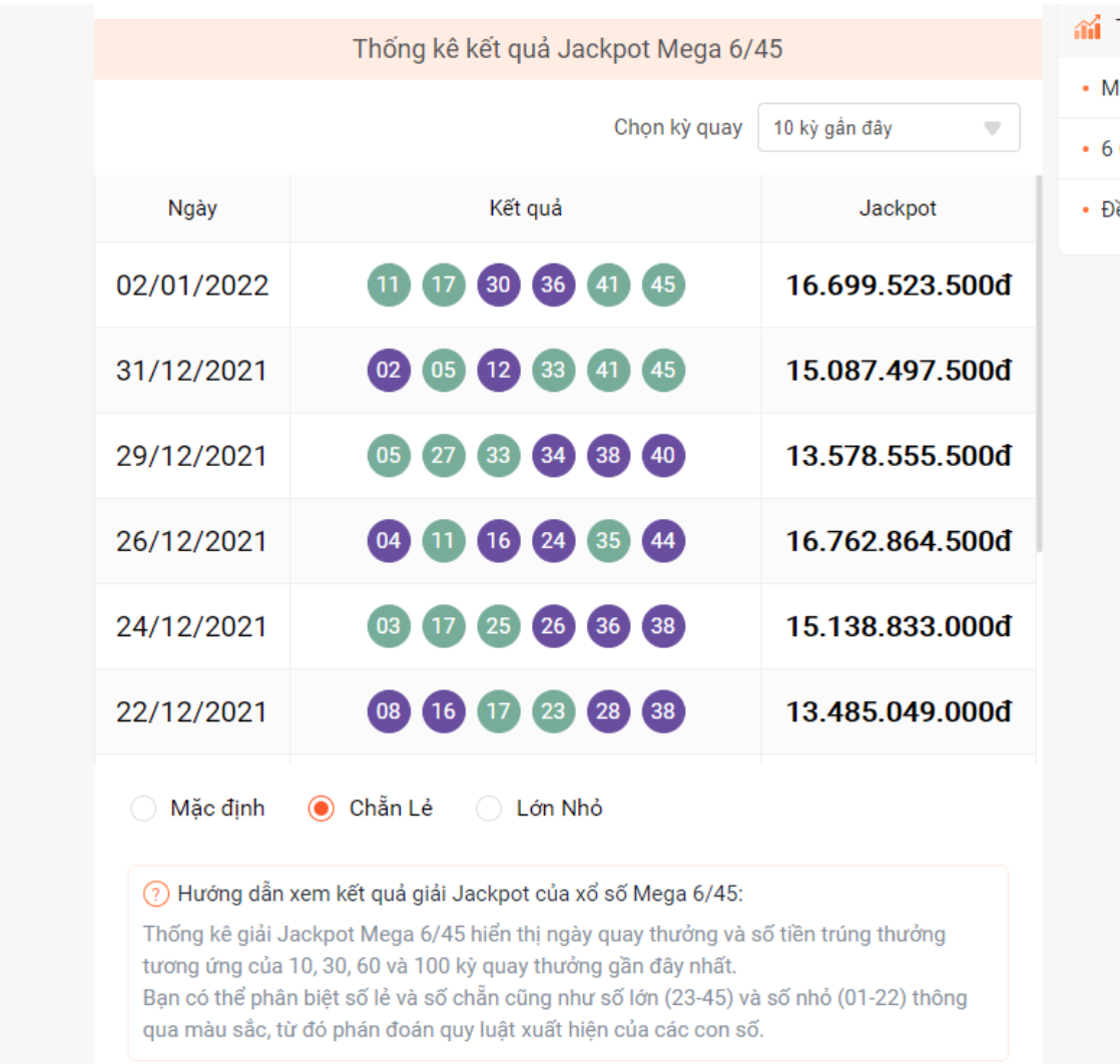 Thống kê kết quả Jackpot Mega 6/45 trong Lottoat