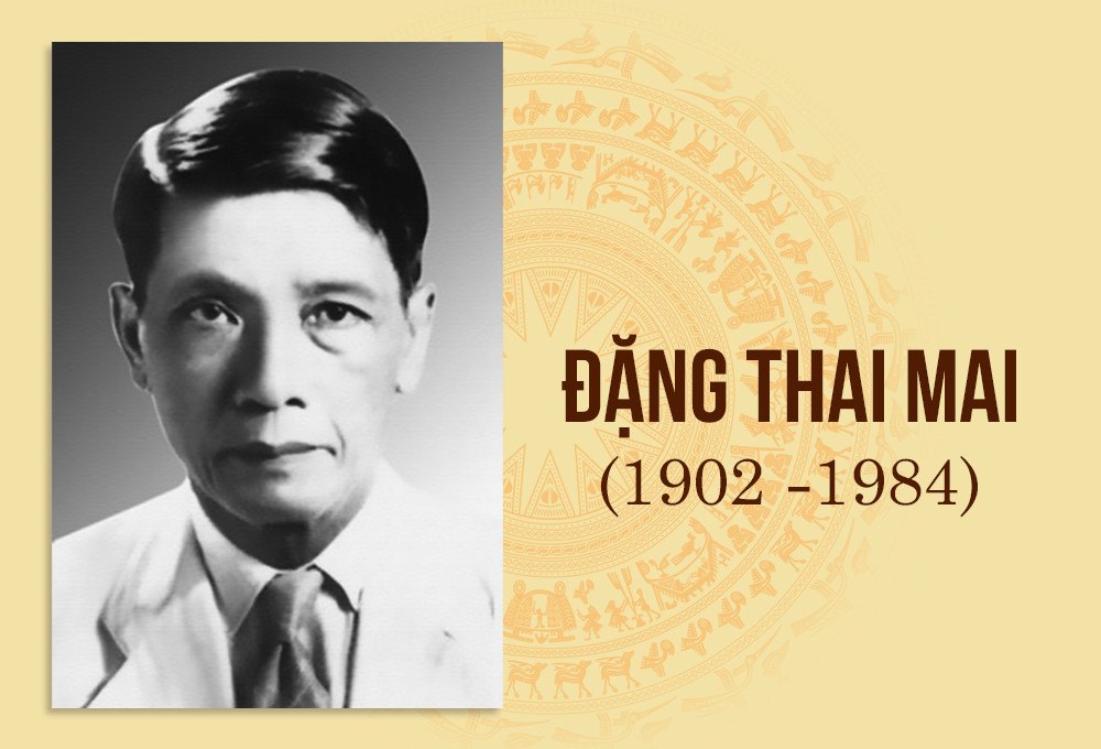 Danh nhân sinh năm Nhâm Dần 1902-Đặng Thai Mai