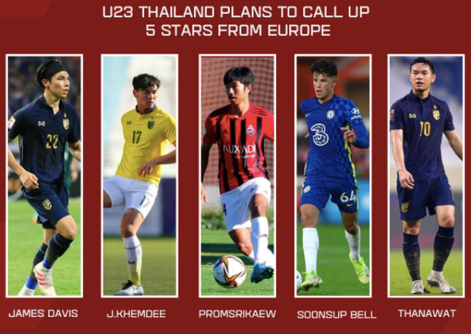U23 Thái Lan lên kế hoạch triệu tập 5 cầu thủ đang thi đấu châu Âu dự Dubai Cup
