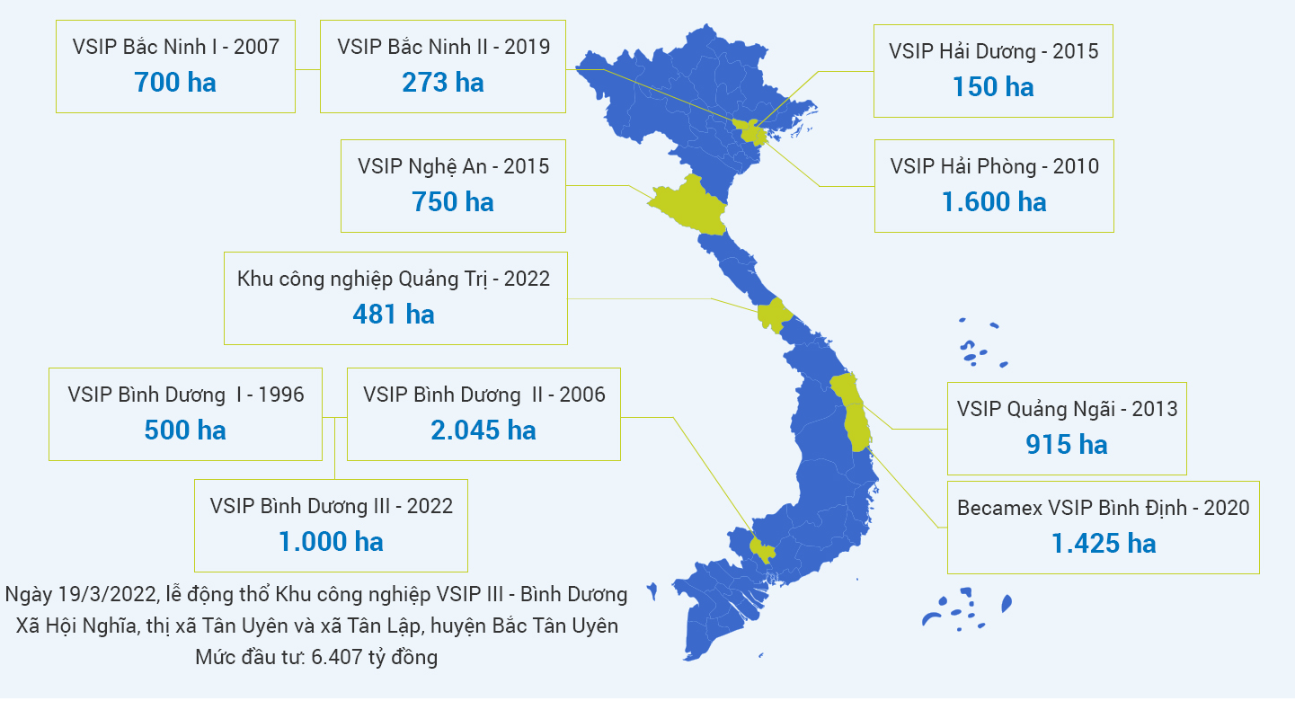 Dấu ấn của VSIP tại Việt Nam sau 25 năm