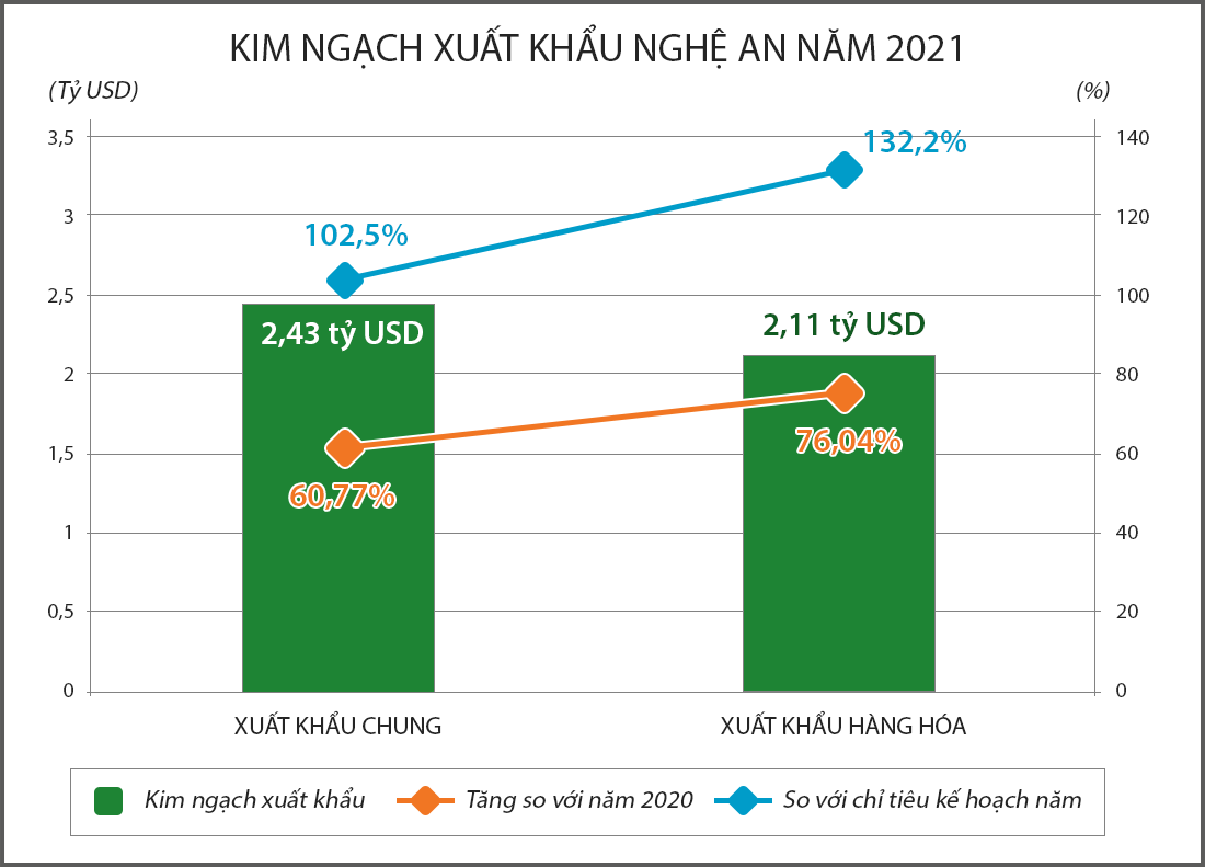 Đồ họa Hữu Quân