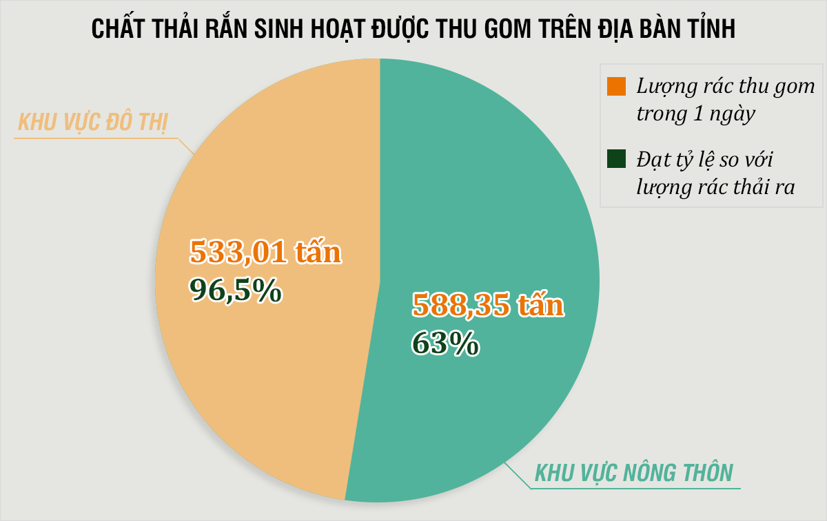 Đồ họa: H.Q