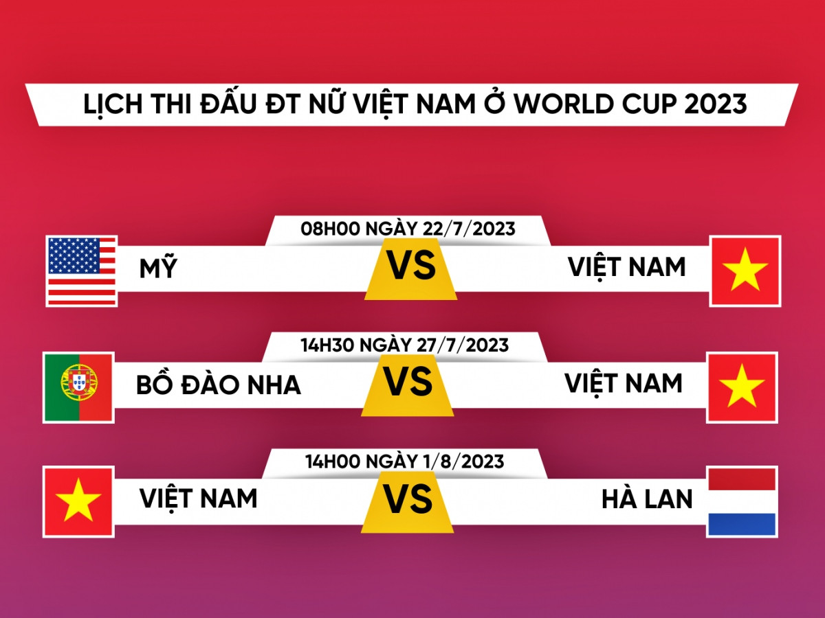 lich_thi_dau_dt_nu_viet_nam_tai_world_cup_2023.png.jpg