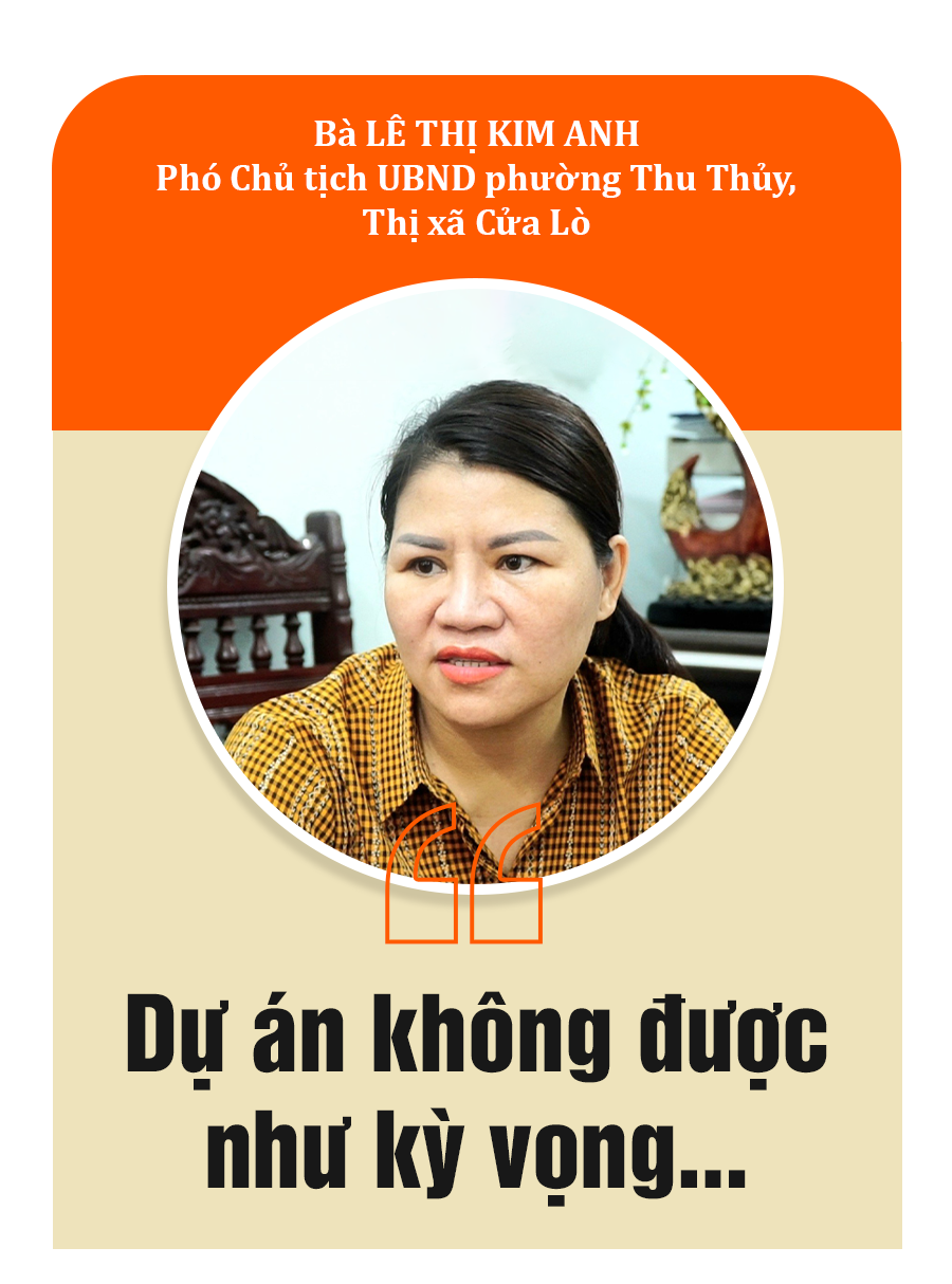 Bà Lê Thị Kim Anh-Quotes-mobile.png