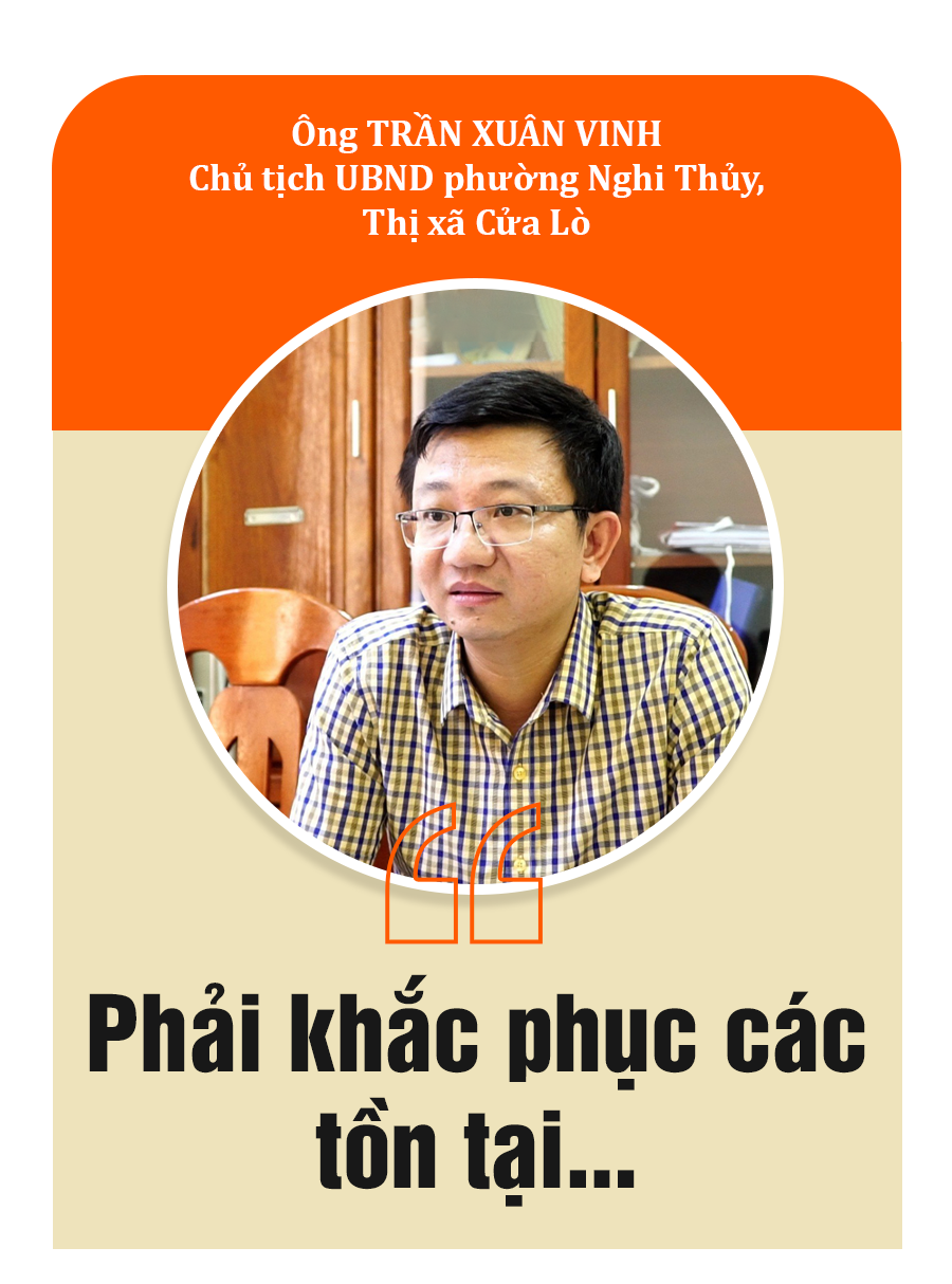 Ông Trần Xuân Vinh-Quotes-mobile.png
