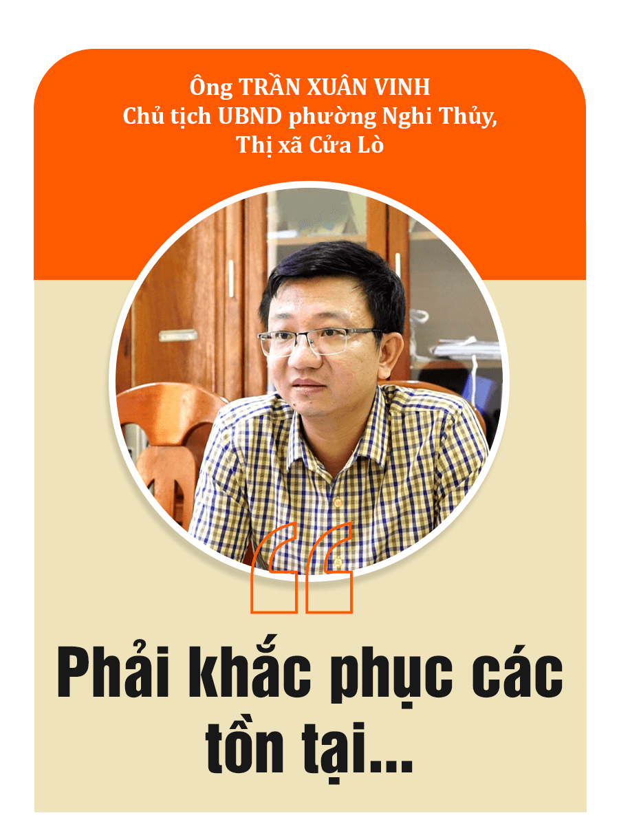 M t Ni m Tin V D n Qu n Th Du L ch Lan Ch u Song Ng M t Ni m Tin V D n Qu n Th Du L ch Lan Ch u Song Ng