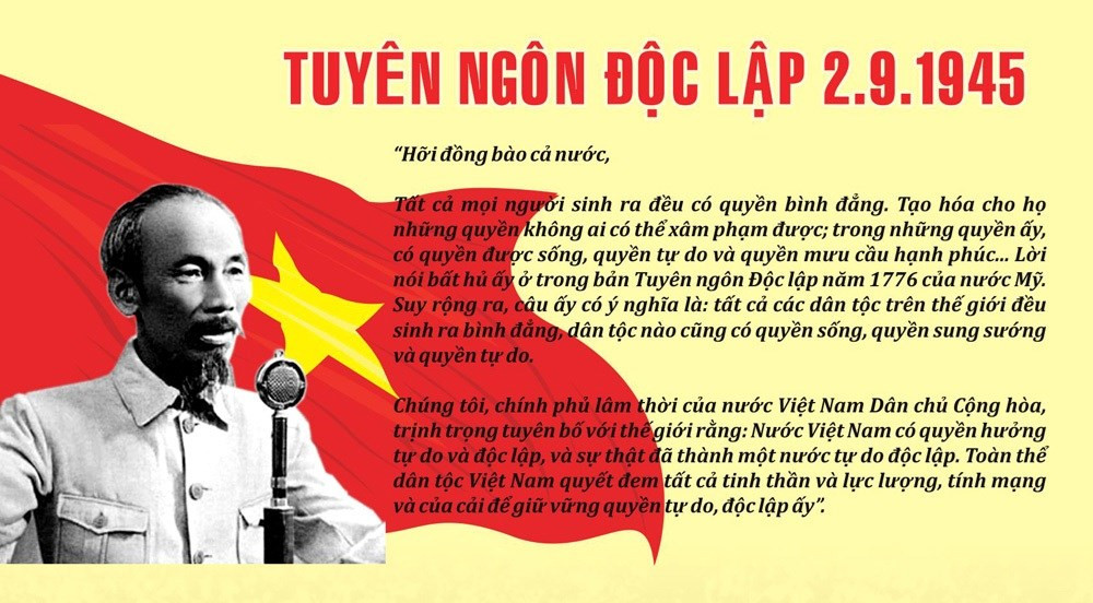 bna_Ngày 0291945, tại Quảng trường Ba Đình, Chủ tịch Hồ Chí Minh đã đọc bản Tuyên ngôn Độc lập, khai sinh ra Nước Cộng hoà Xã hội Chủ nghĩa Việt Nam. Ảnh Tư liệu.jpg