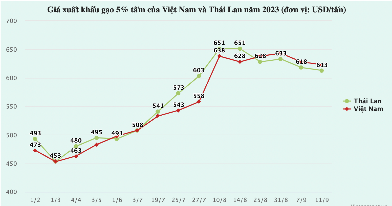 Ảnh chụp Màn hình 2023-09-12 lúc 09.38.38.png