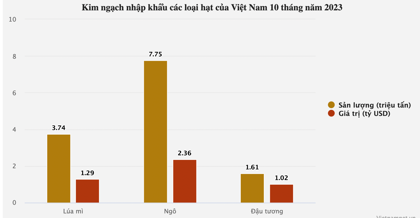 Ảnh chụp Màn hình 2023-11-15 lúc 08.25.58.png