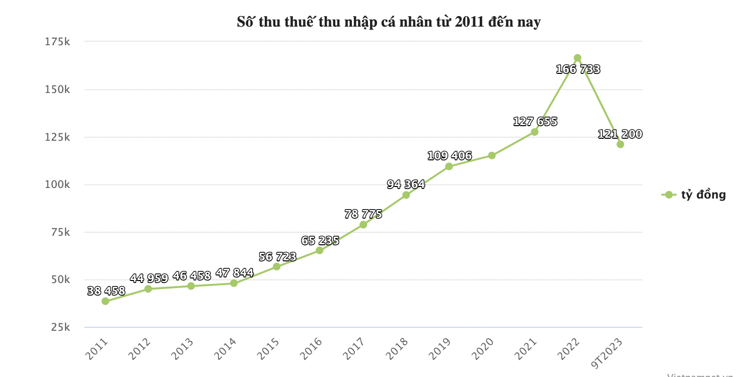 Ảnh chụp Màn hình 2023-11-20 lúc 08.22.42.png