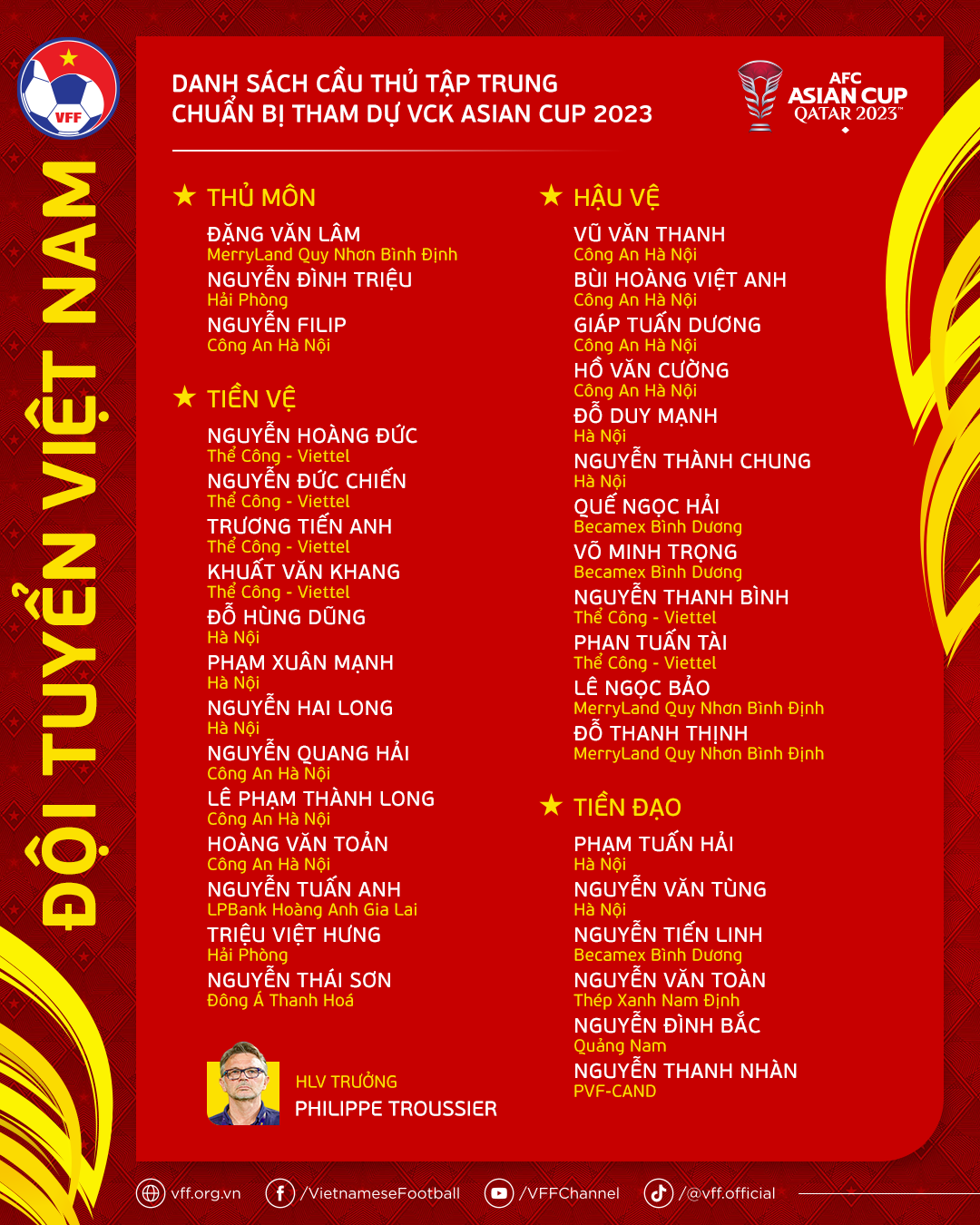 danhsach-dtvn-afcasiancup23-7184.png