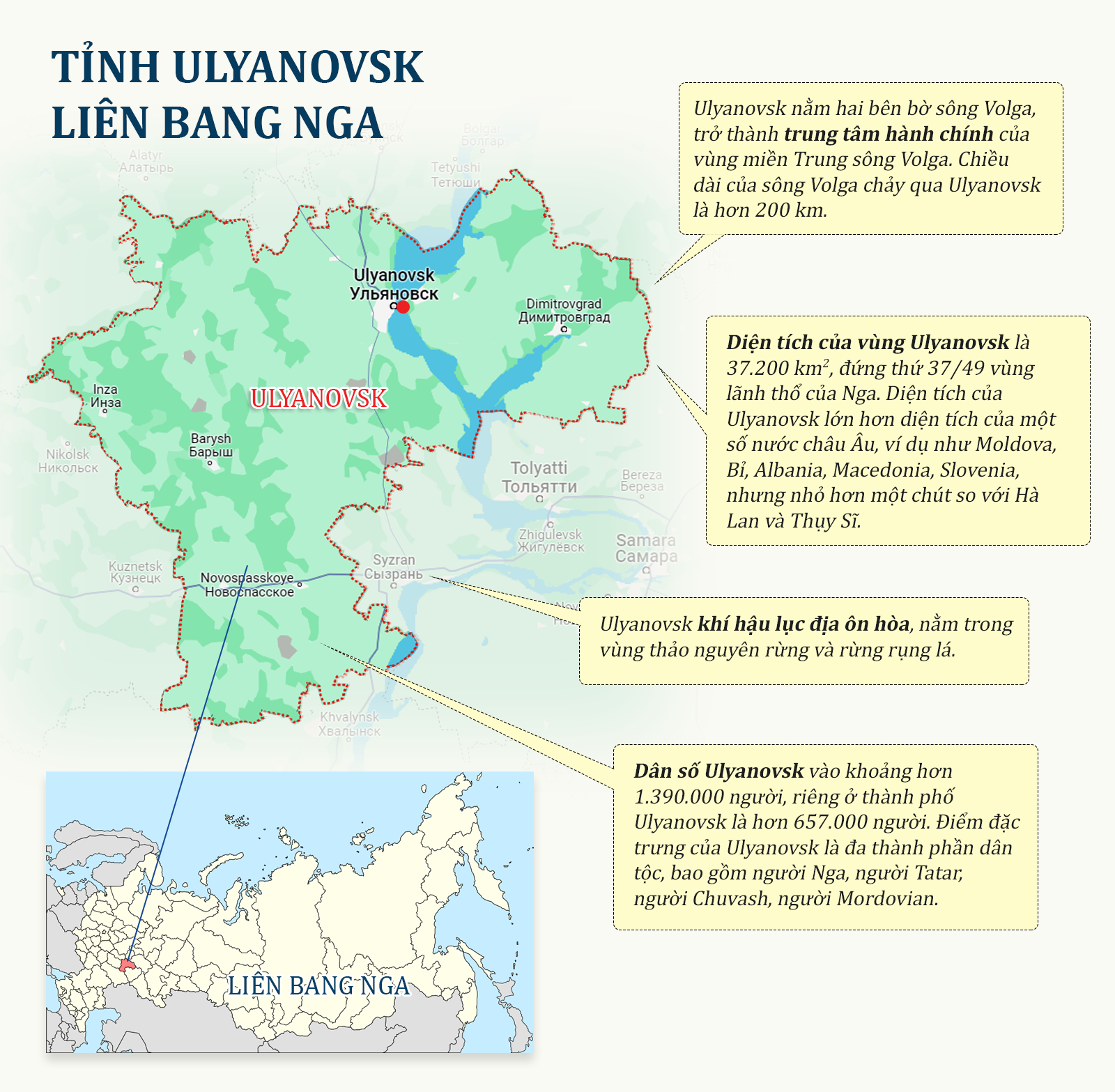 Ulianop - maps 2.png