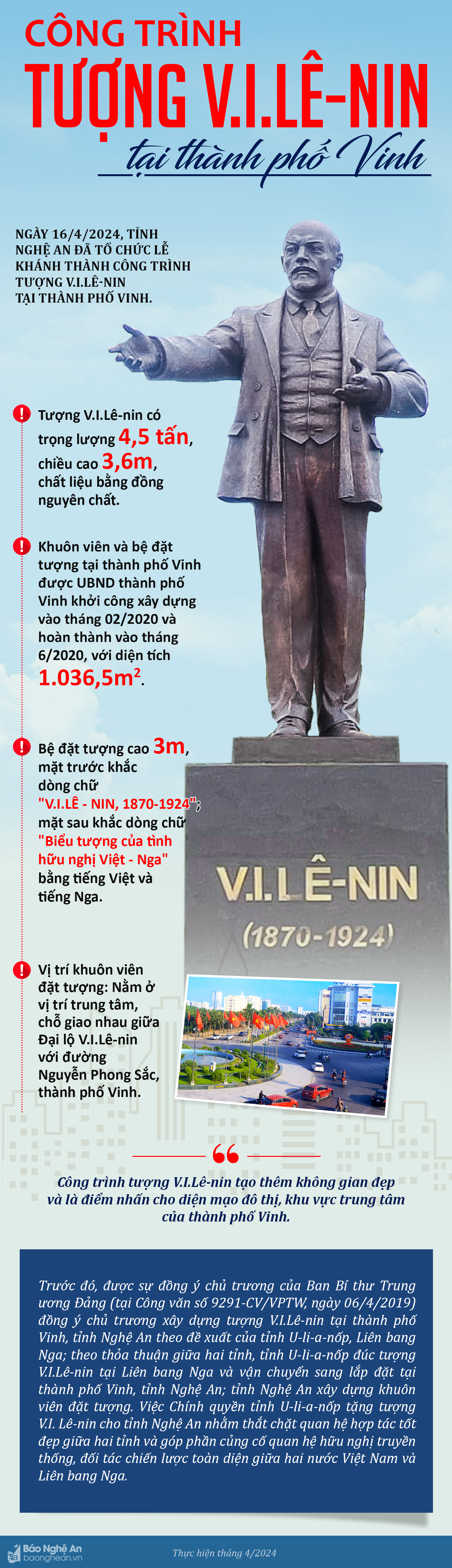 INFO tượng lê-nin tại TP Vinh.png