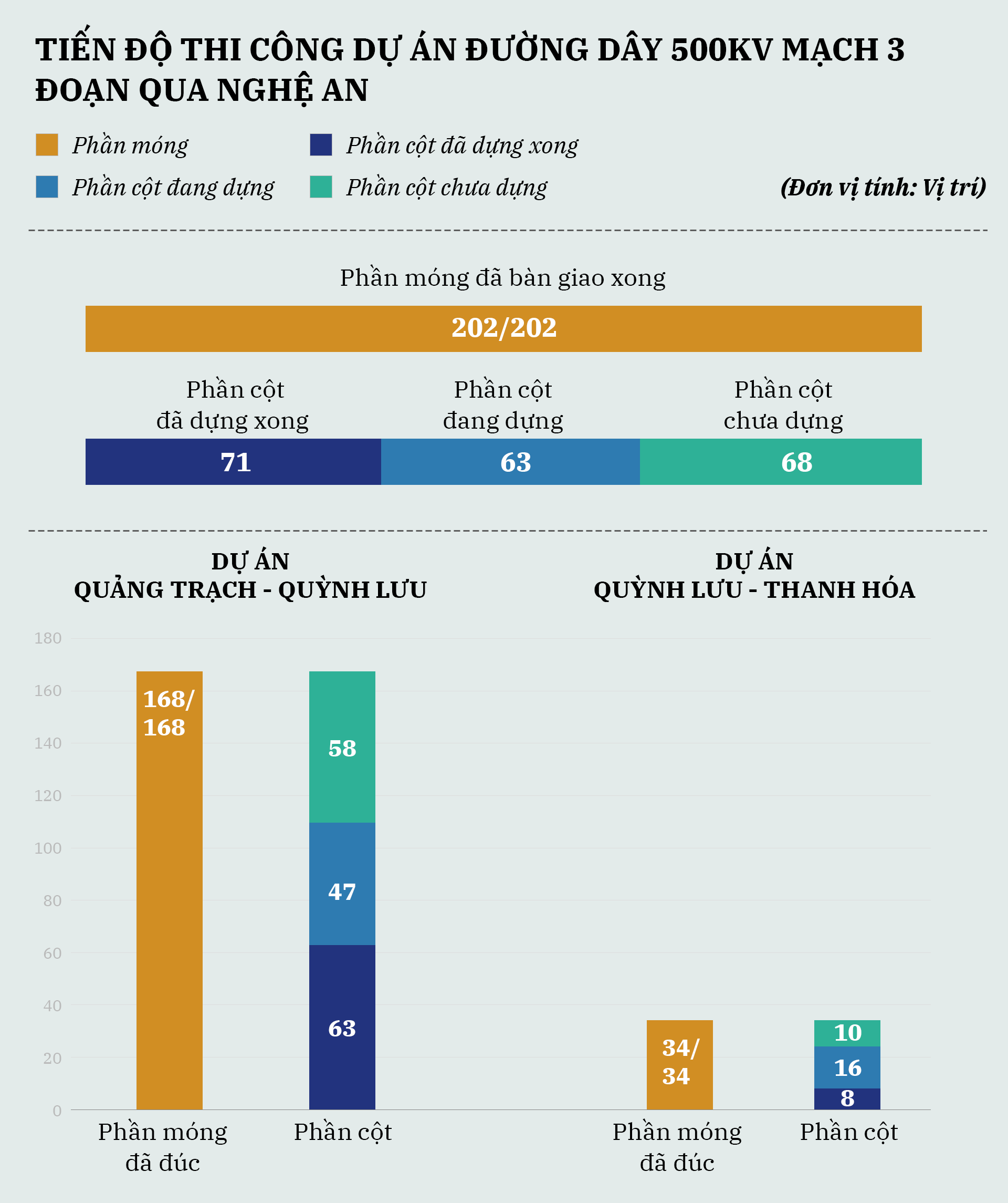 đồ họa hữu quân