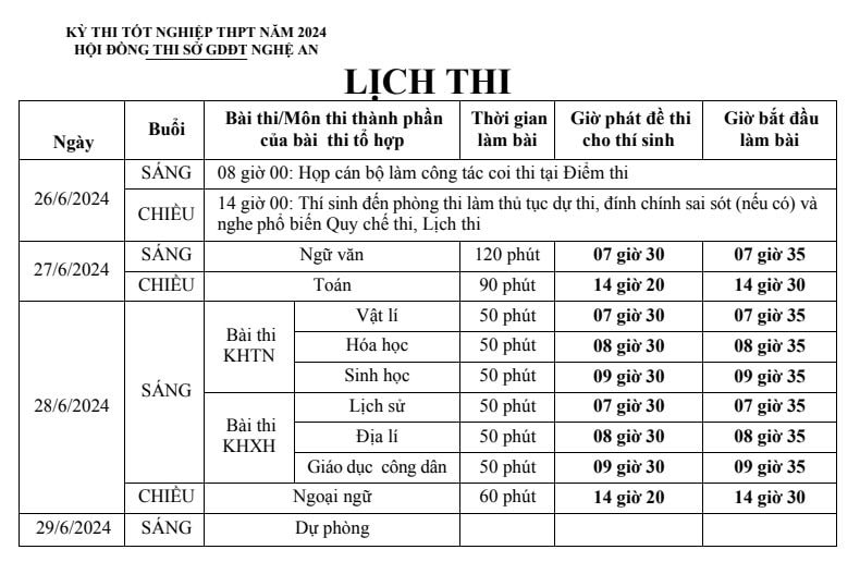 Lịch thi