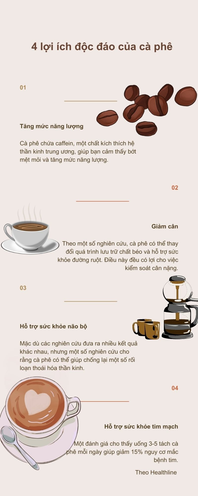 6 lợi ích sức khỏe của cà phê được khoa học chứng minh - 2