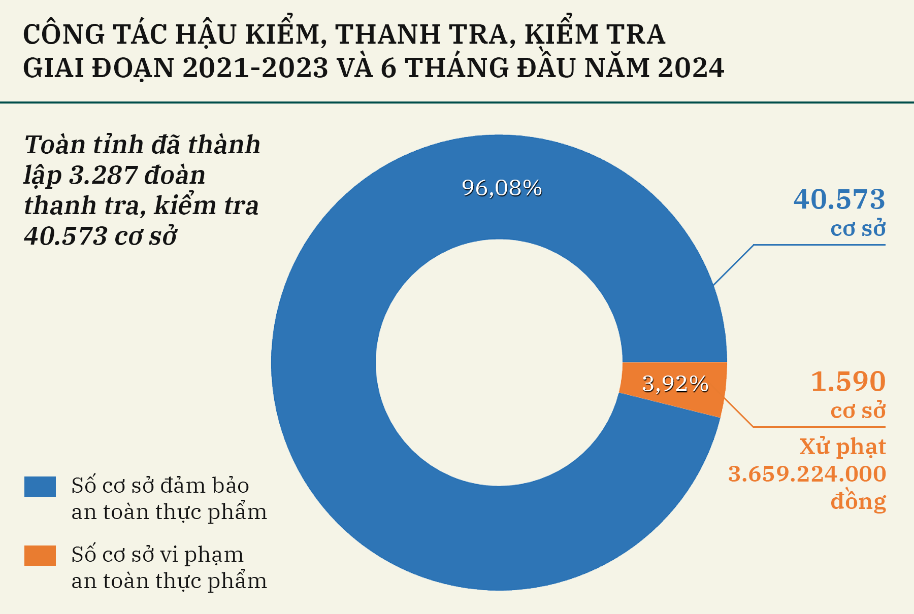 Đồ họa: HQ