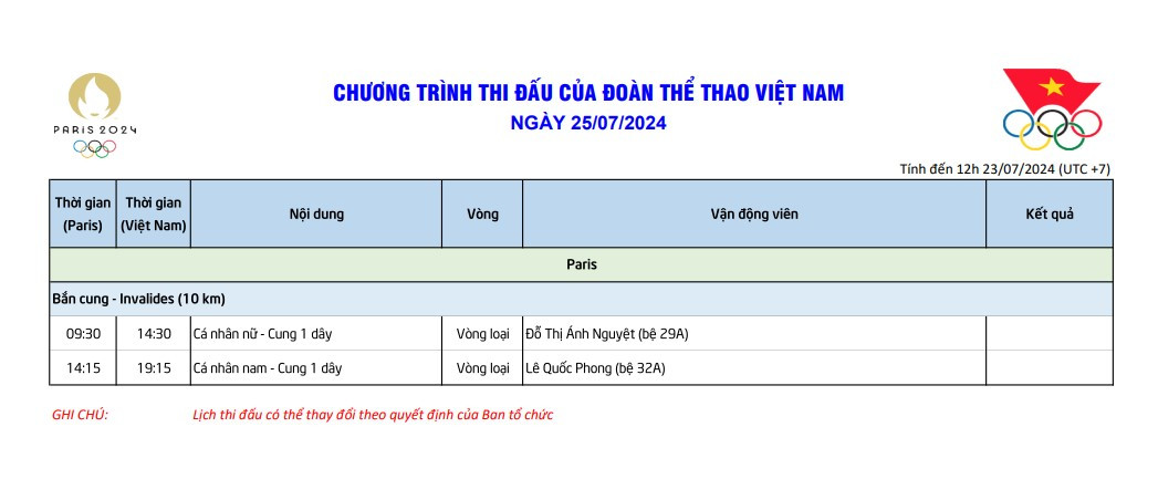 Lịch thi đấu của đoàn thể thao Việt Nam tại Olympic 2024 hôm nay (25/7) - Ảnh 1.