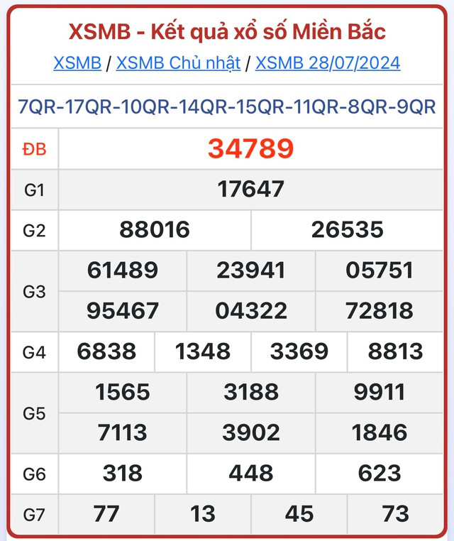 XSMB 6/8 - Kết quả xổ số miền Bắc hôm nay 6/8/2024 - KQXSMB ngày 6/8- Ảnh 9.