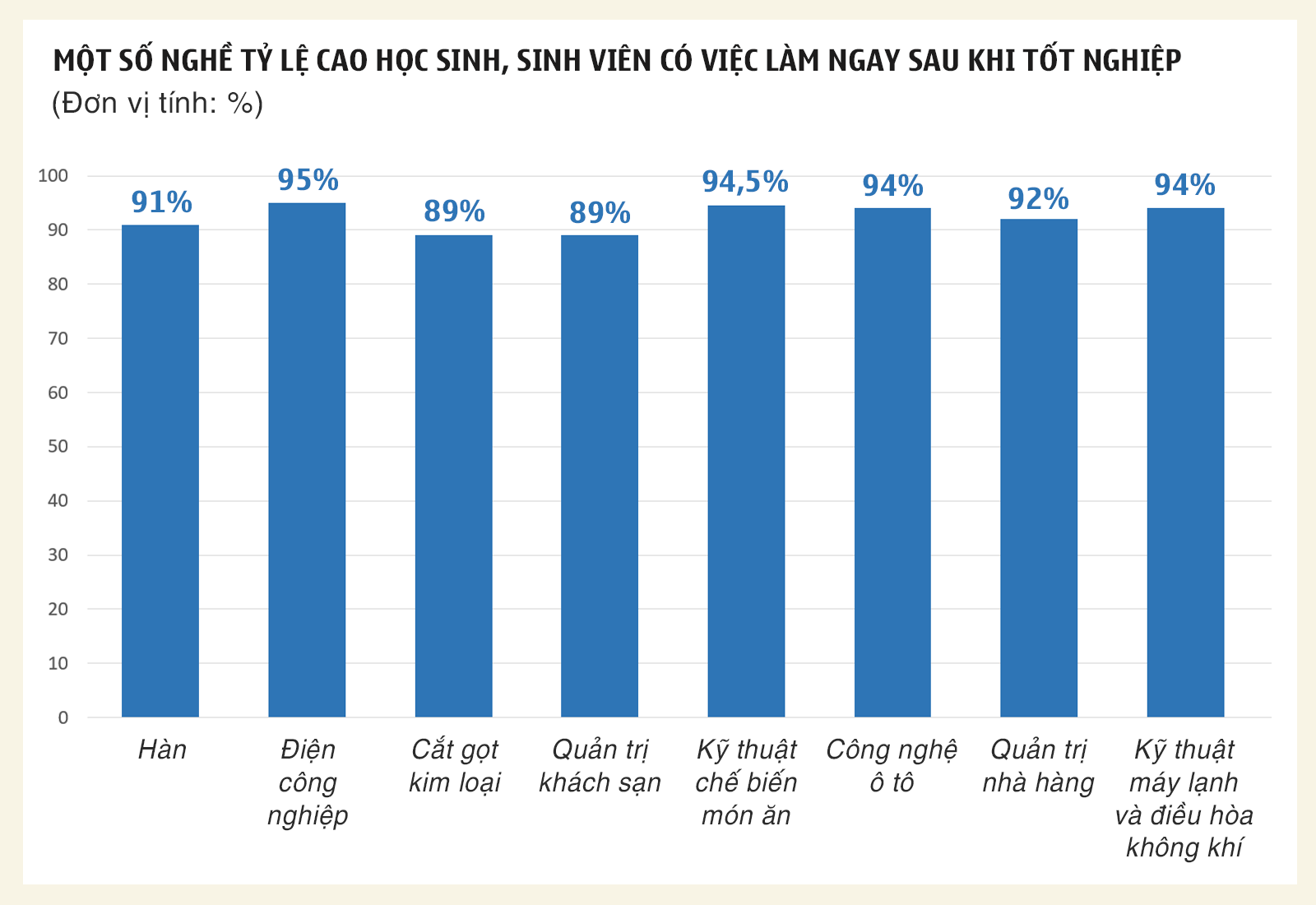 Đồ họa: H.Q